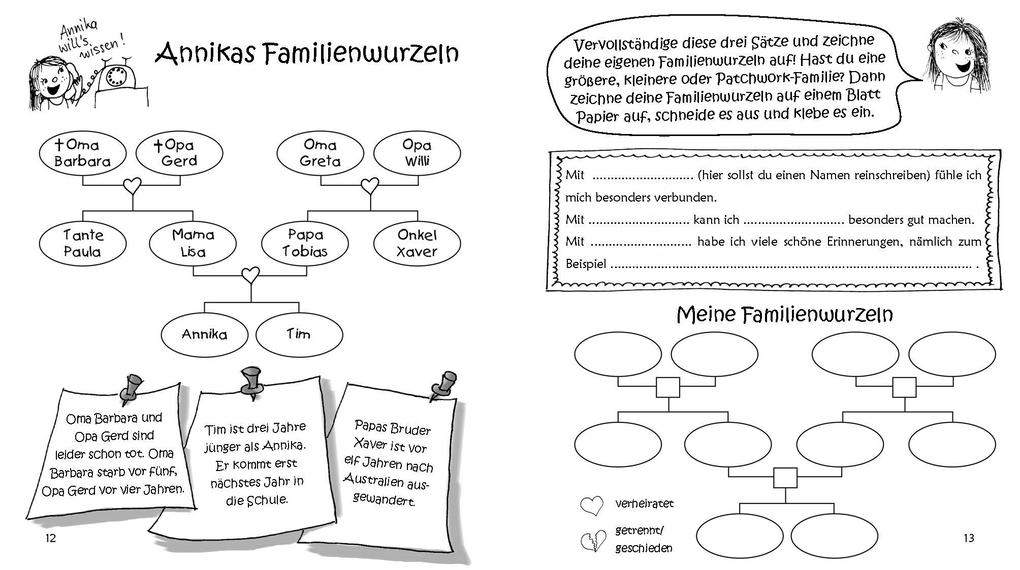 Weitere Ansicht: Mein ganzes Jahr mit Annika | Sigrun Eder, Petra Rebhandl-Schartner, Evi Gasser