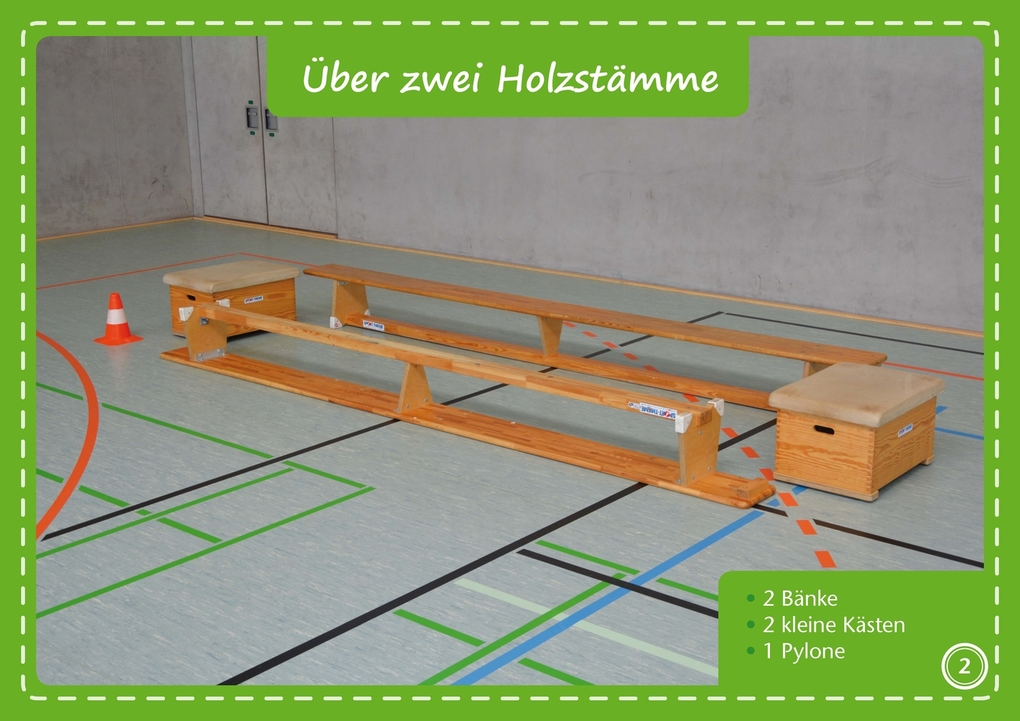 Weitere Ansicht: Stationen-Fotokarten für den Sportunterricht - Klasse 1/2 | Sybille Bierögel