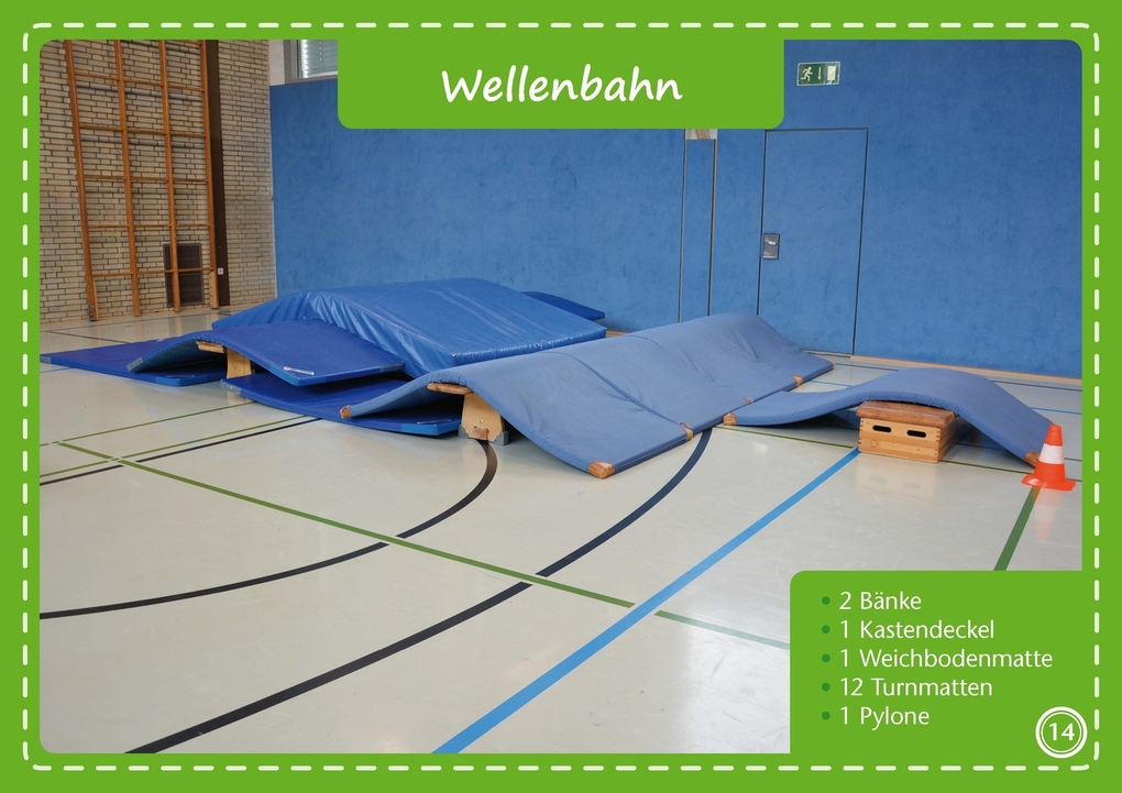 Weitere Ansicht: Stationen-Fotokarten für den Sportunterricht - Klasse 1/2 | Sybille Bierögel