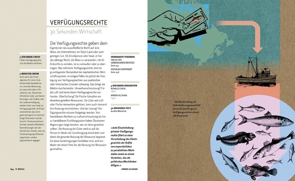 Weitere Ansicht: Wirtschaft in 30 Sekunden | Donald Marron