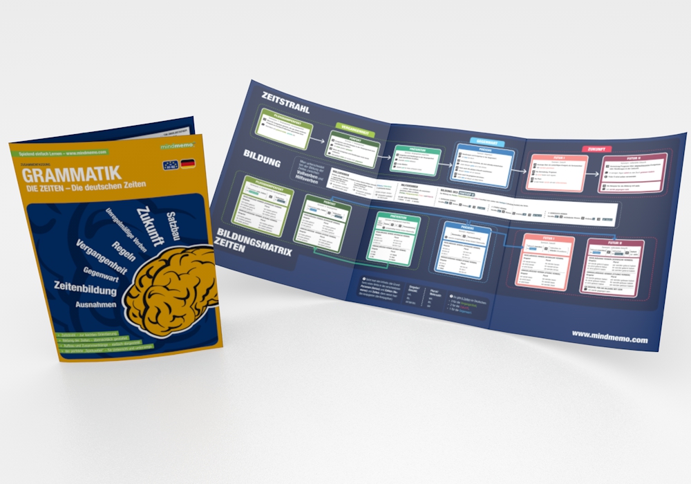 Weitere Ansicht: mindmemo Lernfolder - Die deutschen Zeiten - Deutsche Grammatik Lernhilfe | Henry Fischer, Philipp Hunstein