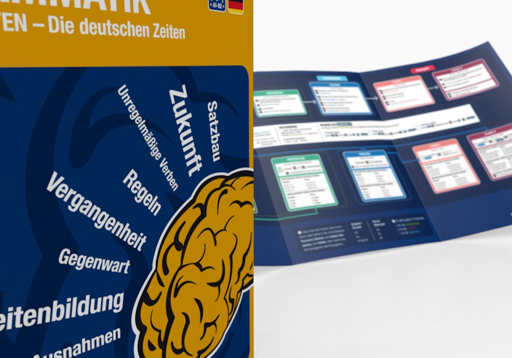 Weitere Ansicht: mindmemo Lernfolder - Die deutschen Zeiten - Deutsche Grammatik Lernhilfe | Henry Fischer, Philipp Hunstein