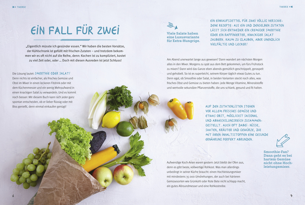 Weitere Ansicht: Smoothie oder Salat? | Tanja Dusy