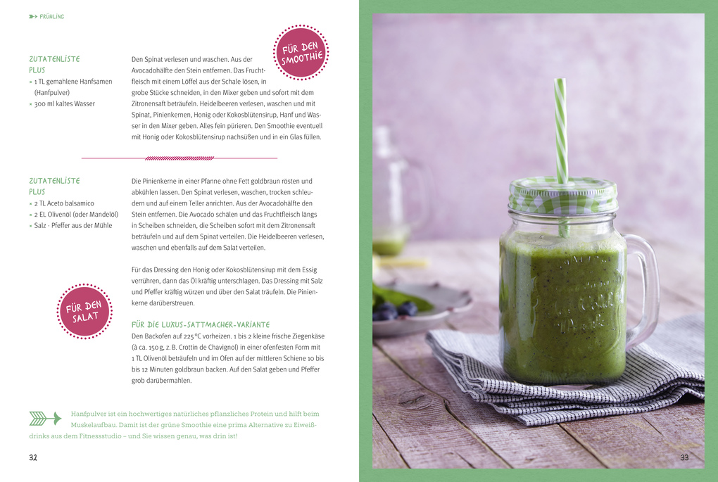 Weitere Ansicht: Smoothie oder Salat? | Tanja Dusy