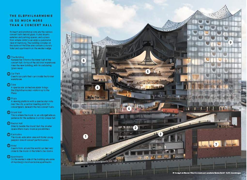 Weitere Ansicht: Elbphilharmonie Hamburg, Englische Ausgabe | Joachim Mischke