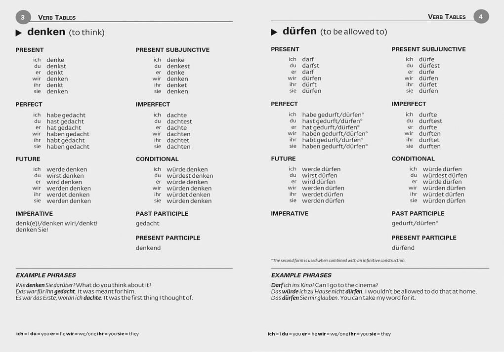 Weitere Ansicht: German Pocket Dictionary | Collins Dictionaries