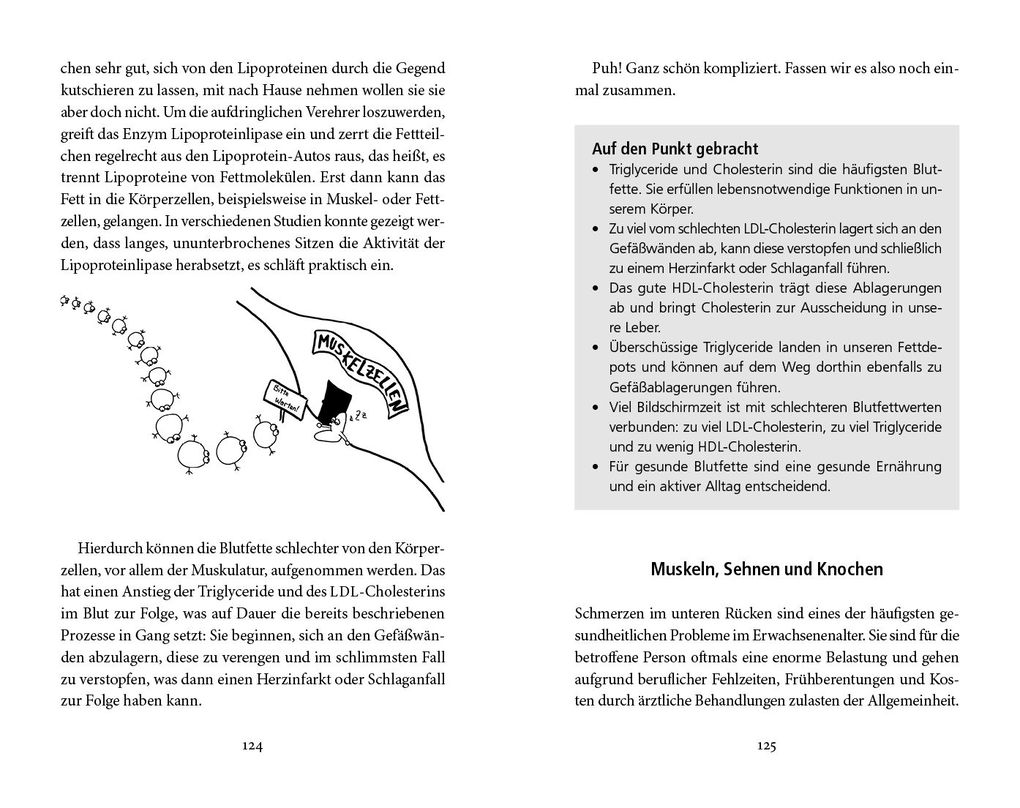 Weitere Ansicht: Sitzen ist fürn Arsch | Vivien Suchert