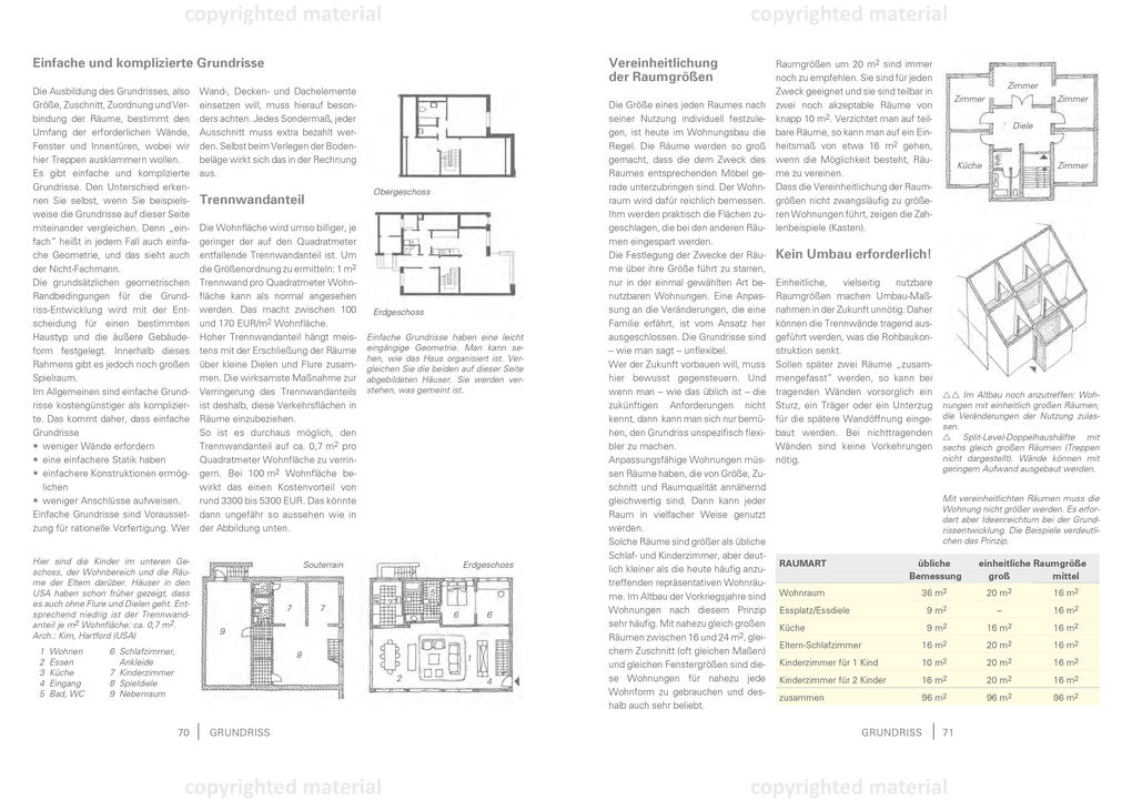 Weitere Ansicht: Attraktiv bauen mit kleinem Budget | Achim Linhardt
