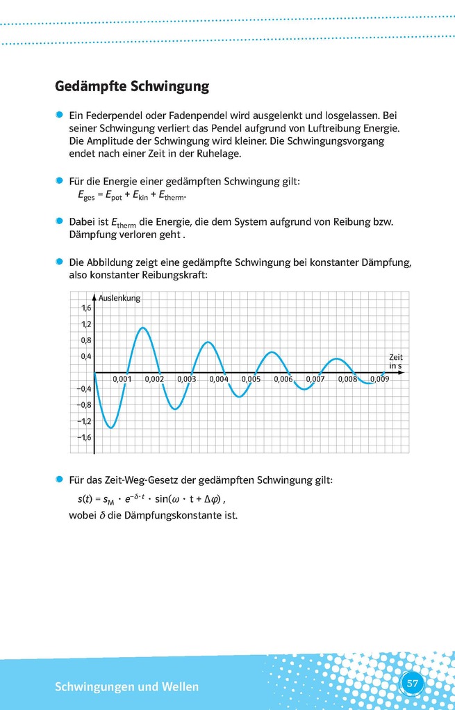 Weitere Ansicht: Klett Abi last minute Physik