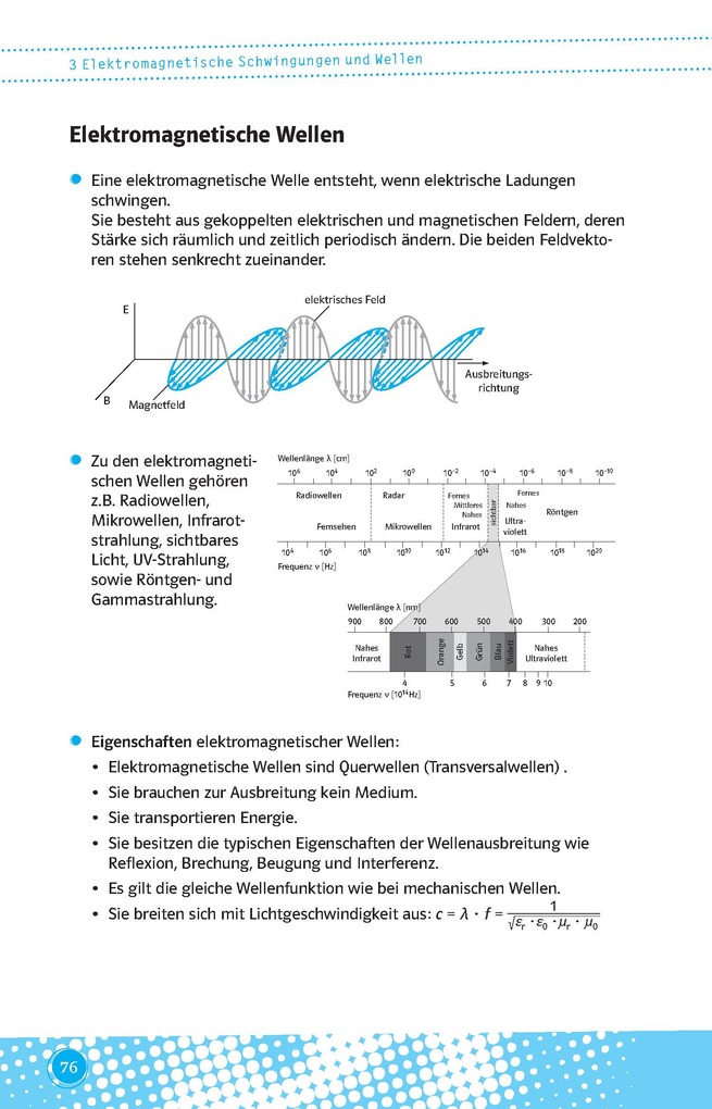Weitere Ansicht: Klett Abi last minute Physik