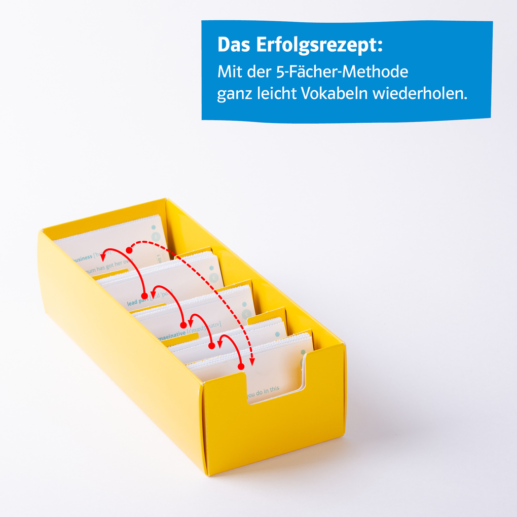 Weitere Ansicht: Découvertes Série Jaune 4. Vokabel-Lernbox zum Schulbuch
