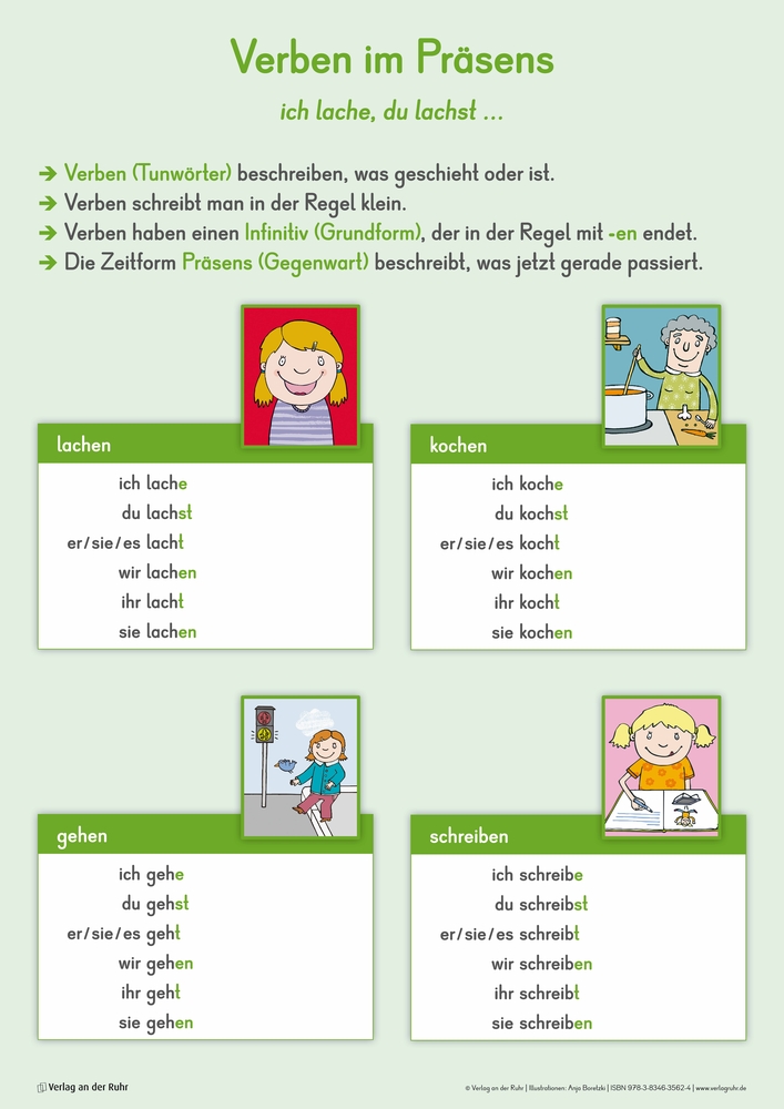 Weitere Ansicht: 12 große Merk-Poster DaZ - erste Grammatik | Redaktionsteam Verlag an der Ruhr