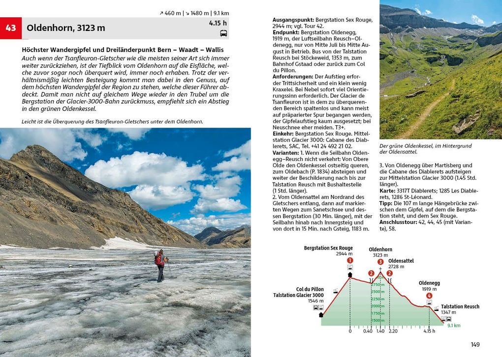 Weitere Ansicht: Gruyère - Diablerets | Daniel Anker, Bernd Jung