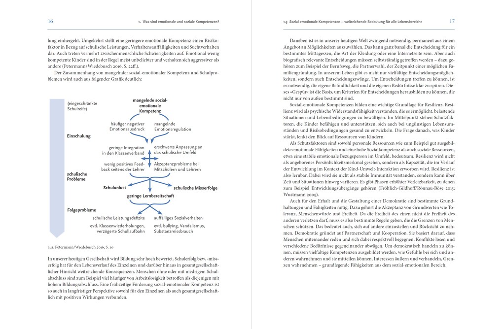Weitere Ansicht: Sozial-emotionale Entwicklung fördern | Simone Pfeffer