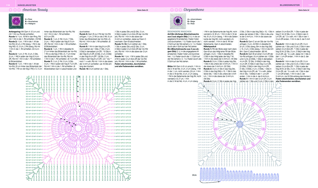 Weitere Ansicht: Die Granny-Square Bibel | Sarah Hazell
