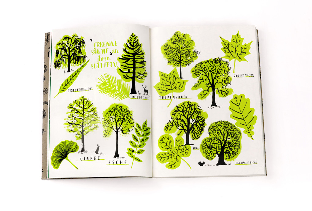 Weitere Ansicht: Mein Naturbuch | Nina Chakrabarti