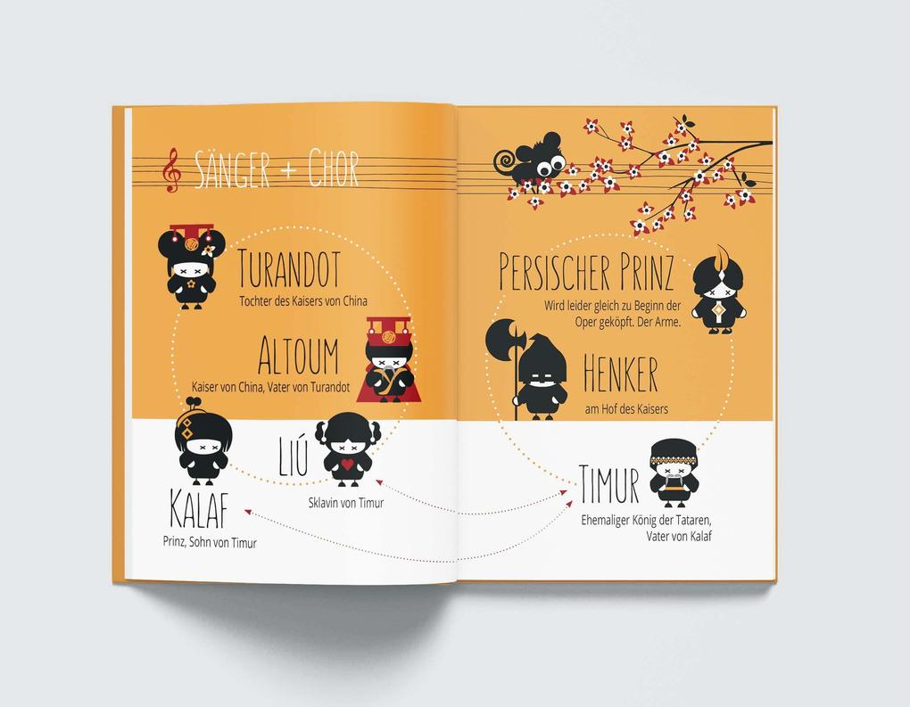 Weitere Ansicht: Turandot | Petra Sprenger