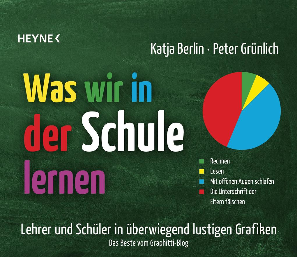 Produktbild: Was wir in der Schule lernen | Katja Berlin, Peter Grünlich