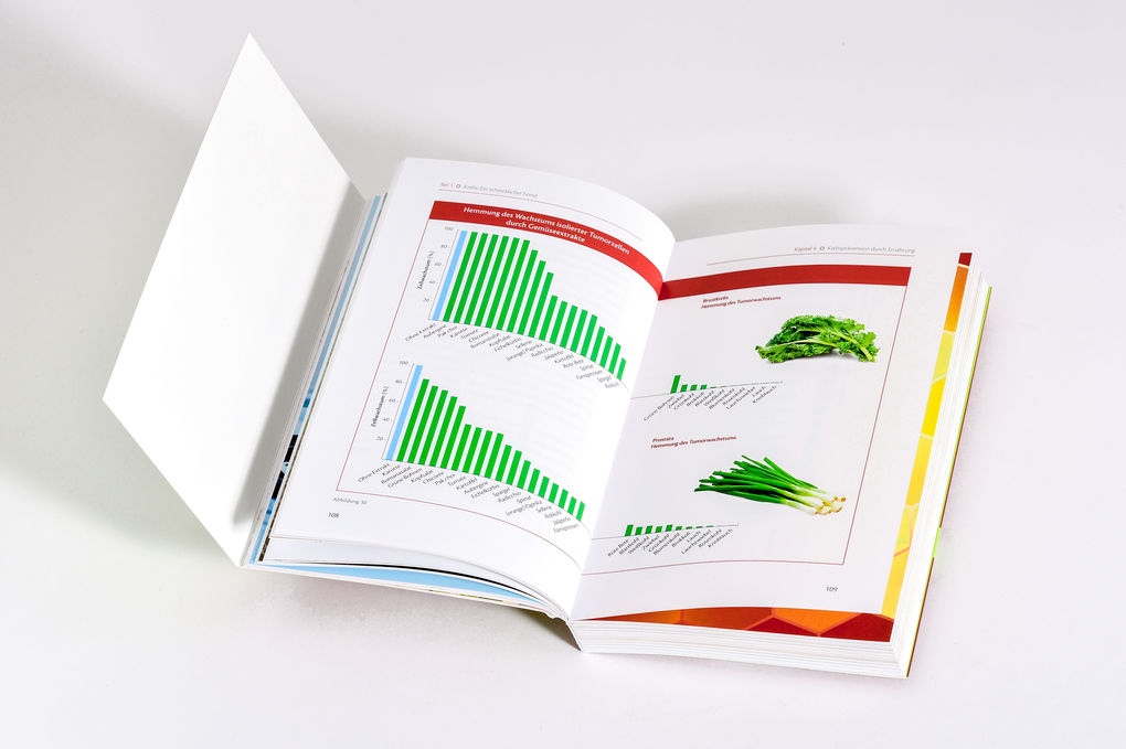 Weitere Ansicht: Krebszellen mögen keine Himbeeren | Richard Béliveau, Denis Gingras