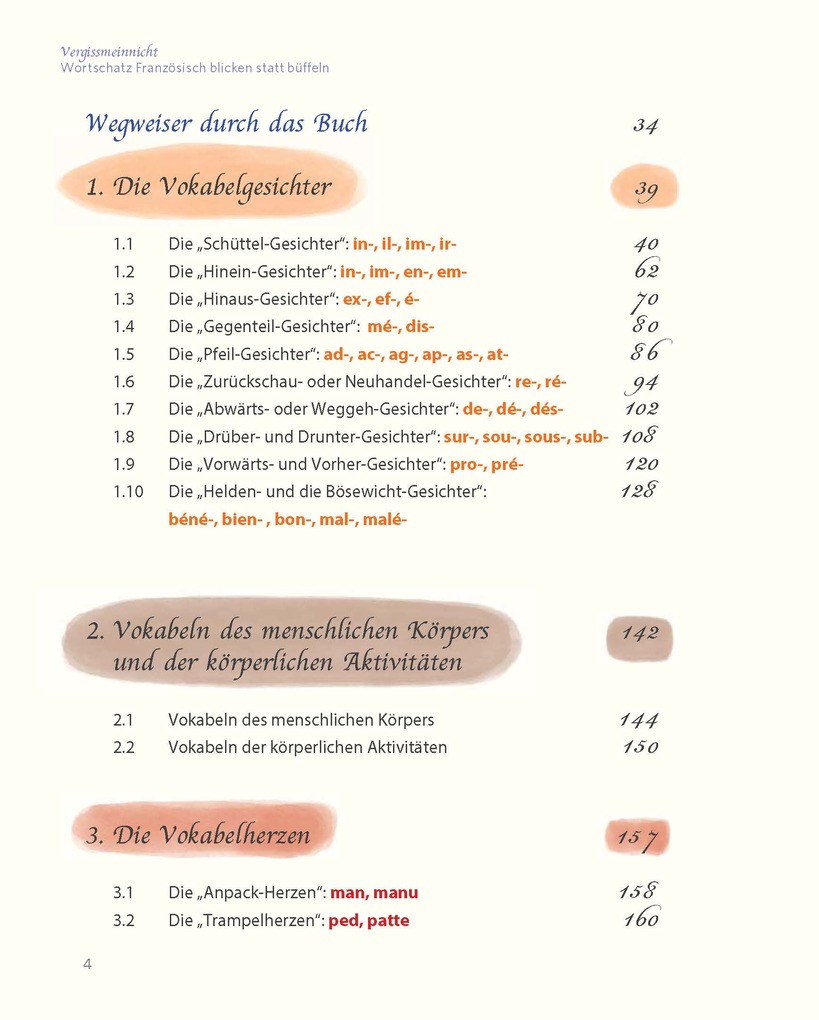 Weitere Ansicht: PONS Wortschatz Französisch blicken statt büffeln | Tien Tammada