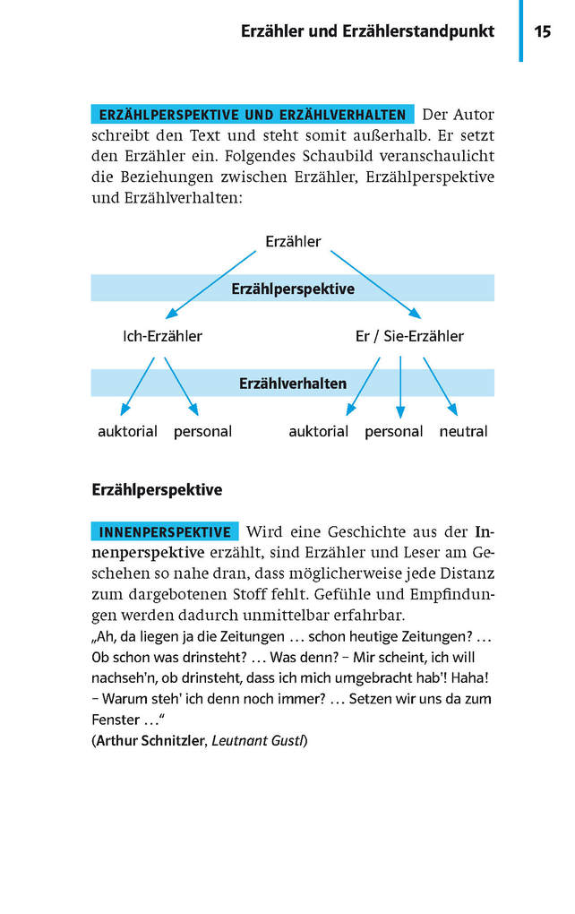 Weitere Ansicht: Abi-Wissen Deutsch, Mathematik, Englisch