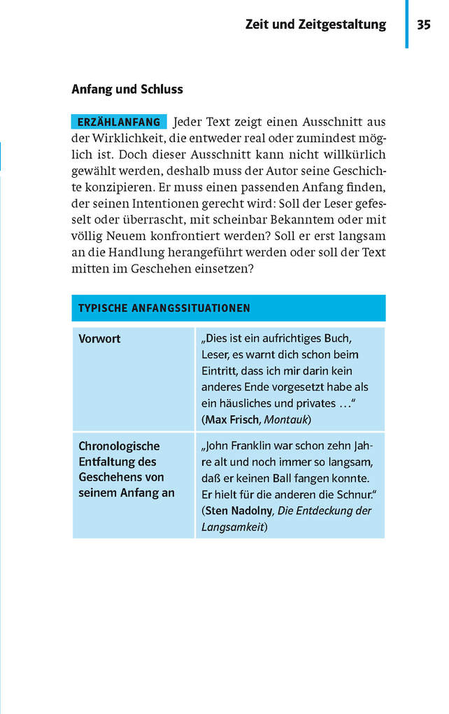 Weitere Ansicht: Abi-Wissen Deutsch, Mathematik, Englisch