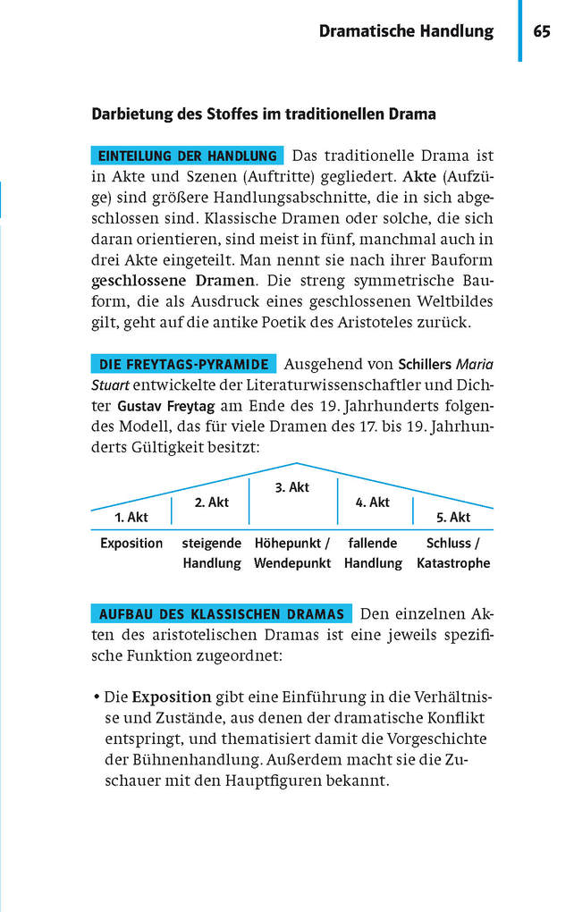 Weitere Ansicht: Abi-Wissen Deutsch, Mathematik, Englisch