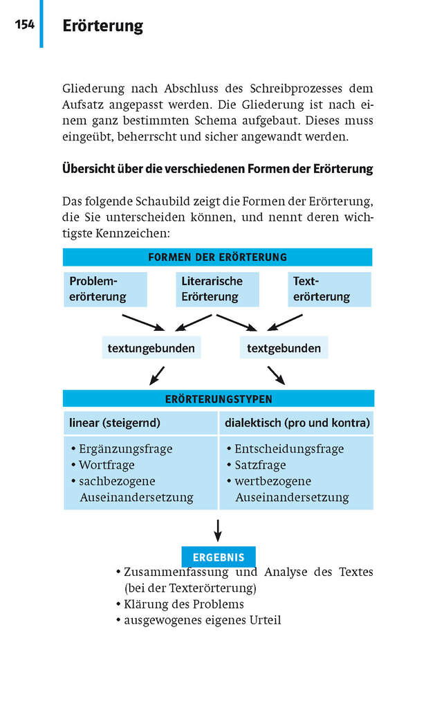 Weitere Ansicht: Abi-Wissen Deutsch, Mathematik, Englisch