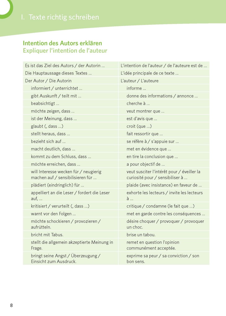 Weitere Ansicht: Texte schreiben - Französisch