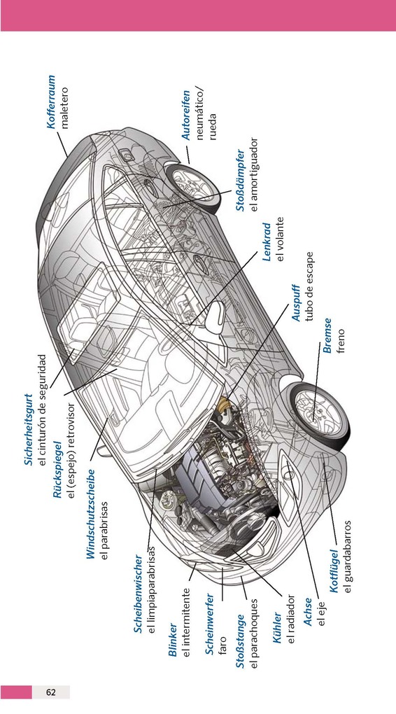 Weitere Ansicht: PONS Reise-Sprachführer Spanisch