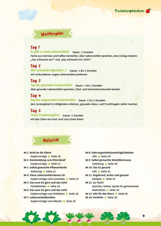 Weitere Ansicht: Wo wachsen eigentlich Pommes?