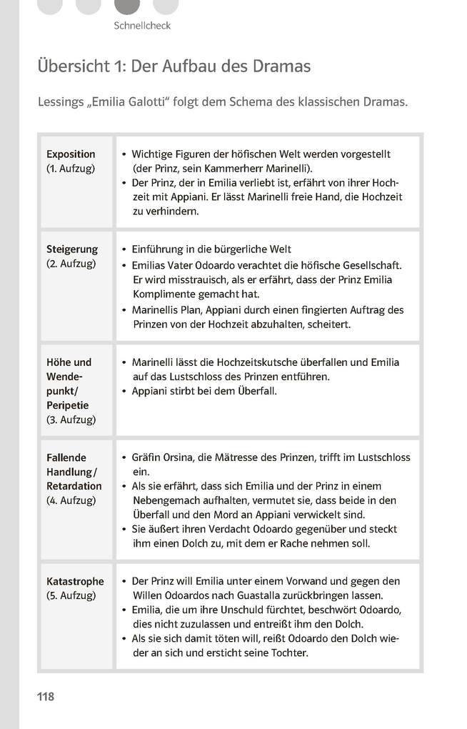 Weitere Ansicht: Lektürehilfen Gotthold Ephraim Lessing "Emilia Galotti" | Wolf Dieter Hellberg