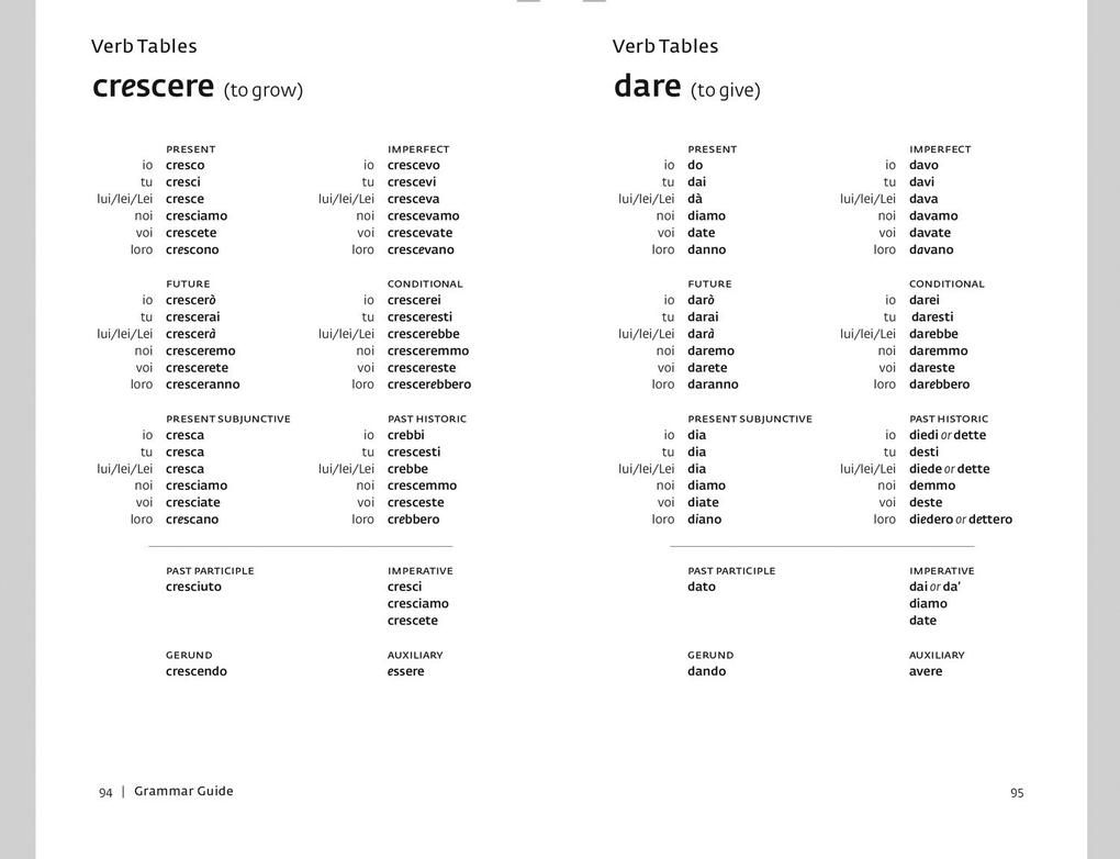 Weitere Ansicht: Italian Dictionary and Grammar | Collins Dictionaries
