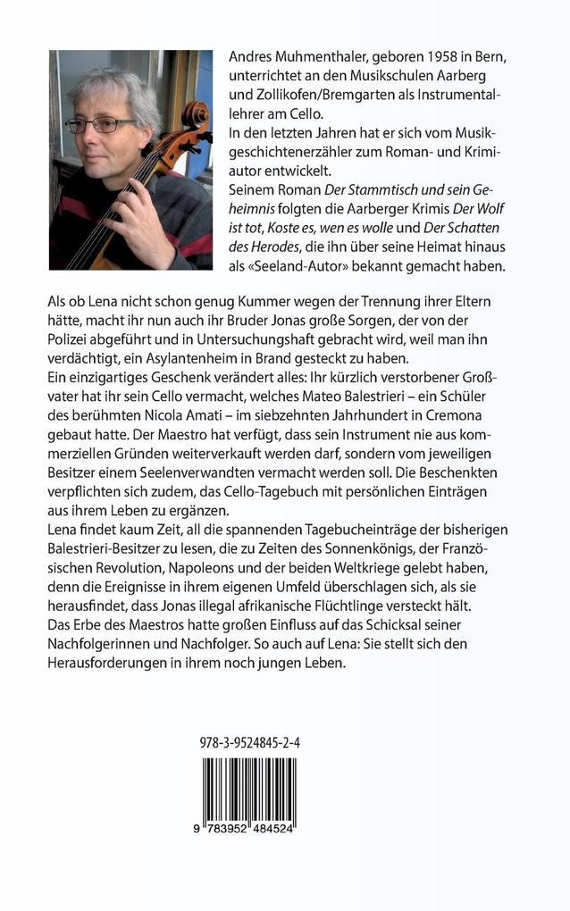 Weitere Ansicht: Lena | Andres Muhmenthaler