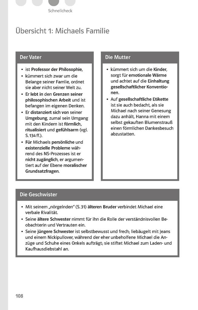 Weitere Ansicht: Lektürehilfen Bernhard Schlink "Der Vorleser" | Hanns-Peter Reisner