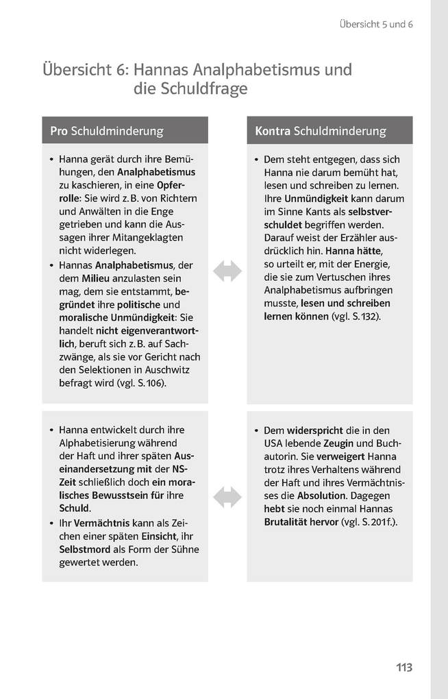 Weitere Ansicht: Lektürehilfen Bernhard Schlink "Der Vorleser" | Hanns-Peter Reisner