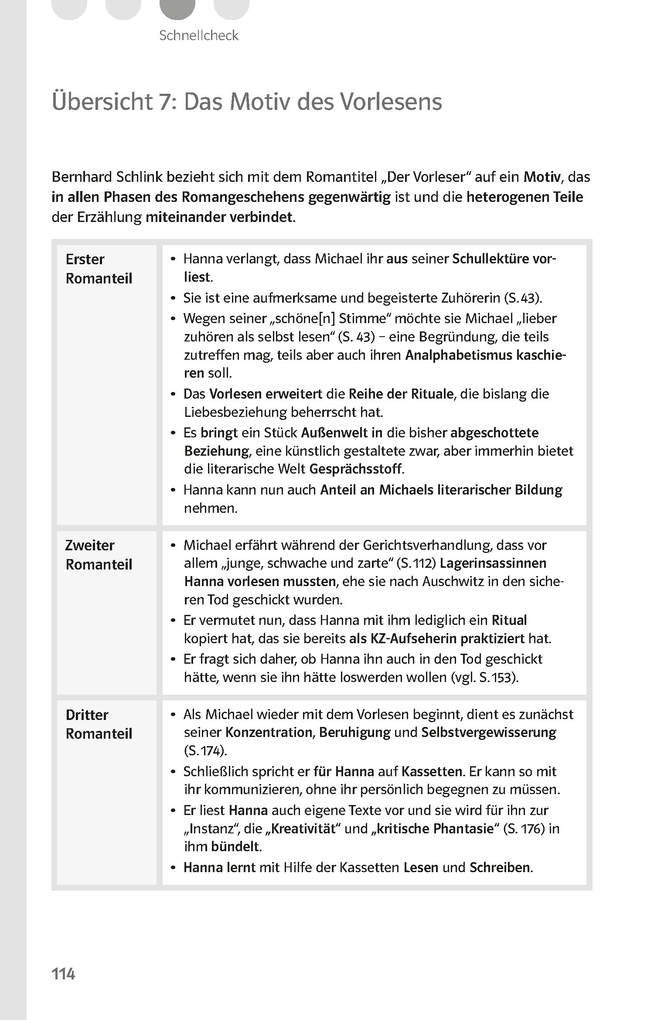 Weitere Ansicht: Lektürehilfen Bernhard Schlink "Der Vorleser" | Hanns-Peter Reisner