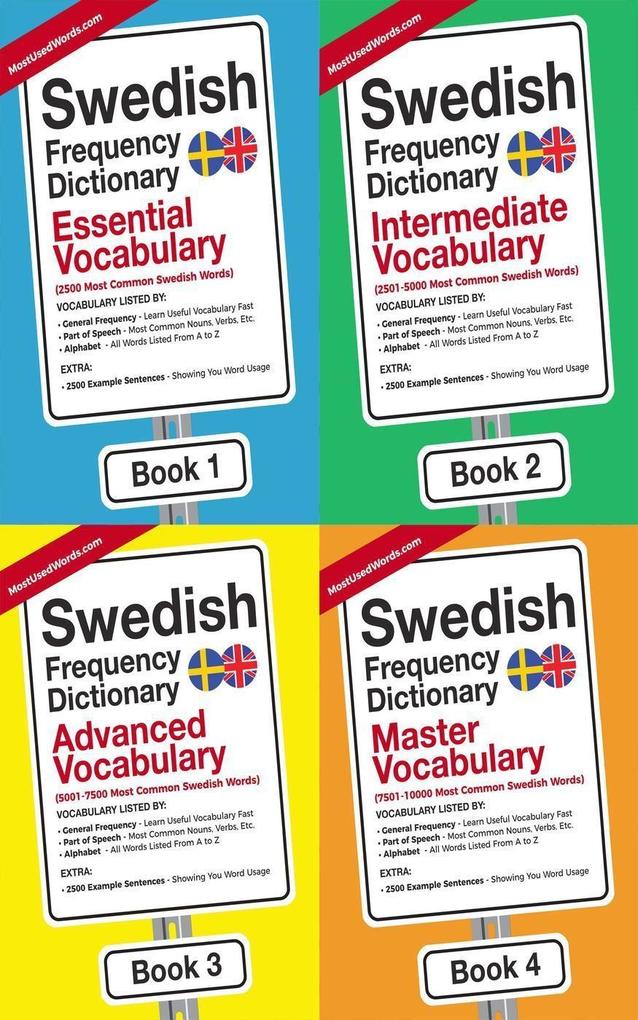 Produktbild: Key & Common Swedish Words A Vocabulary List of High Frequency Swedish Words(1000 Words) | MostUsedWords
