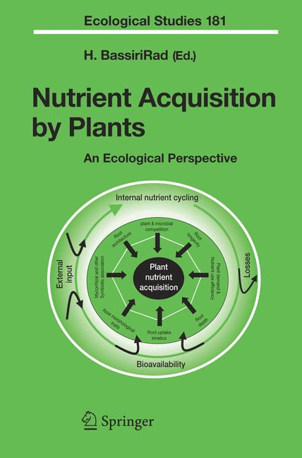 Weitere Ansicht: Nutrient Acquisition by Plants