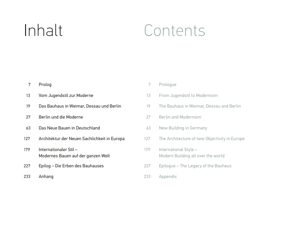 Weitere Ansicht: Bauhaus | Jean Molitor, Kaija Voss