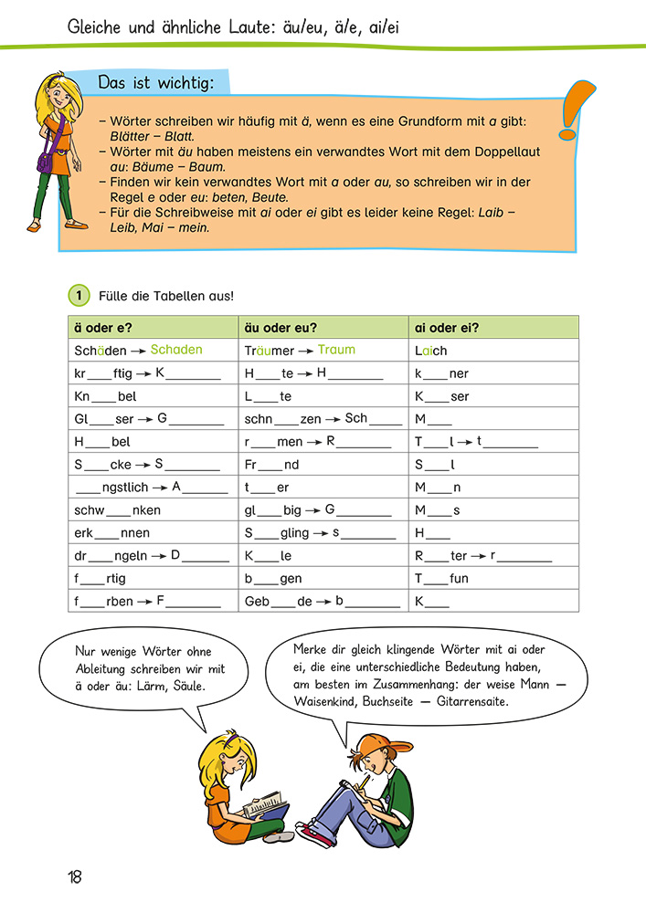 Weitere Ansicht: Klett Startklar für die 5.