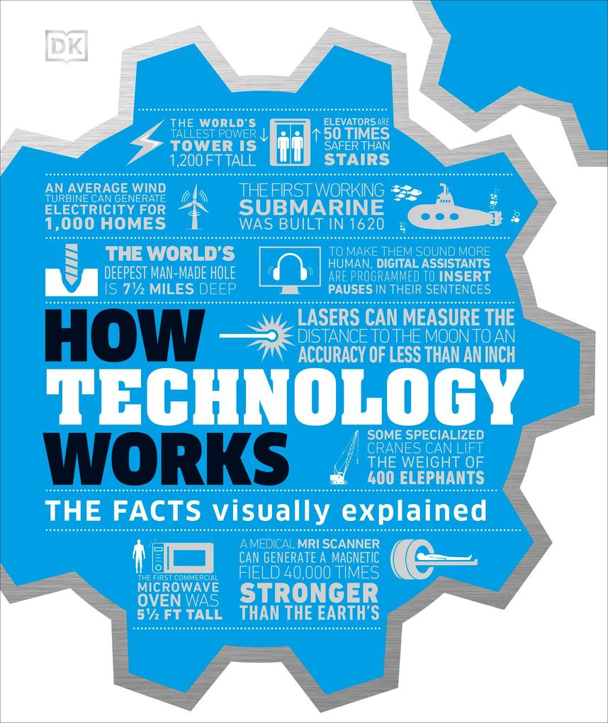 Produktbild: How Technology Works | Dk