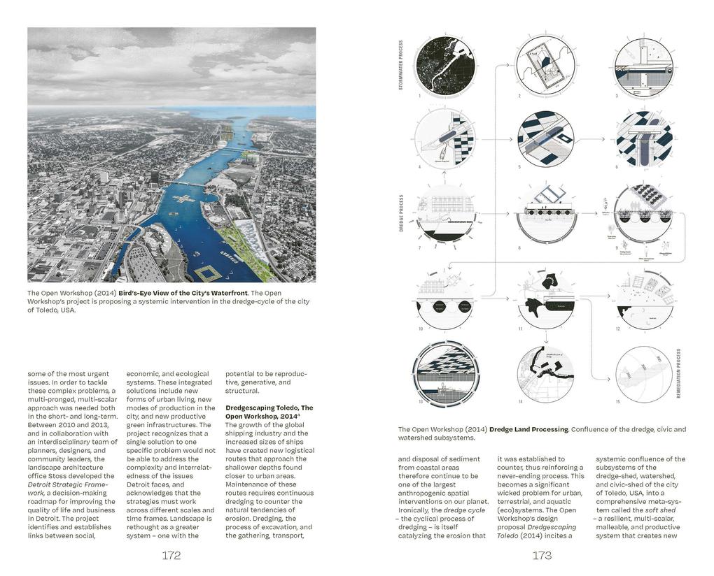 Weitere Ansicht: Urban Design Methods