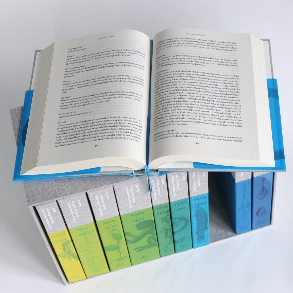 Weitere Ansicht: Sämtliche Schriften, 10 Bde. | Alexander von Humboldt