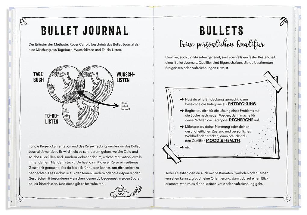 Weitere Ansicht: Start Your Bullet Journal | Lothar Seiwert, Silvia Sperling