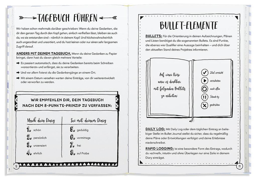 Weitere Ansicht: Start Your Bullet Journal | Lothar Seiwert, Silvia Sperling