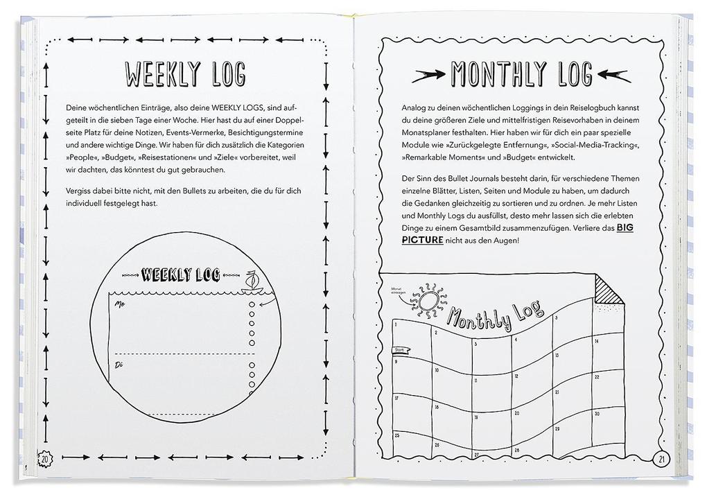 Weitere Ansicht: Start Your Bullet Journal | Lothar Seiwert, Silvia Sperling