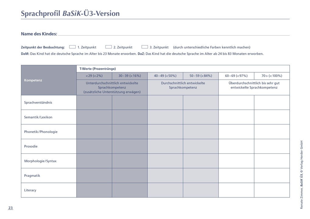 Weitere Ansicht: BaSiK | Renate Zimmer