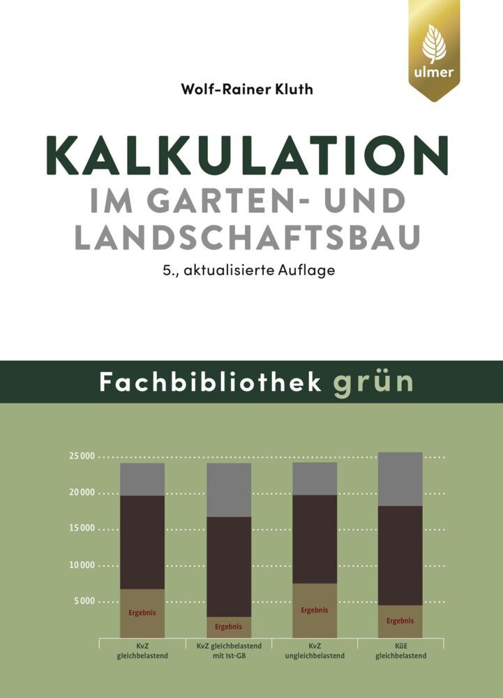 Produktbild: Kalkulation im Garten- und Landschaftsbau | Wolf-Rainer Kluth