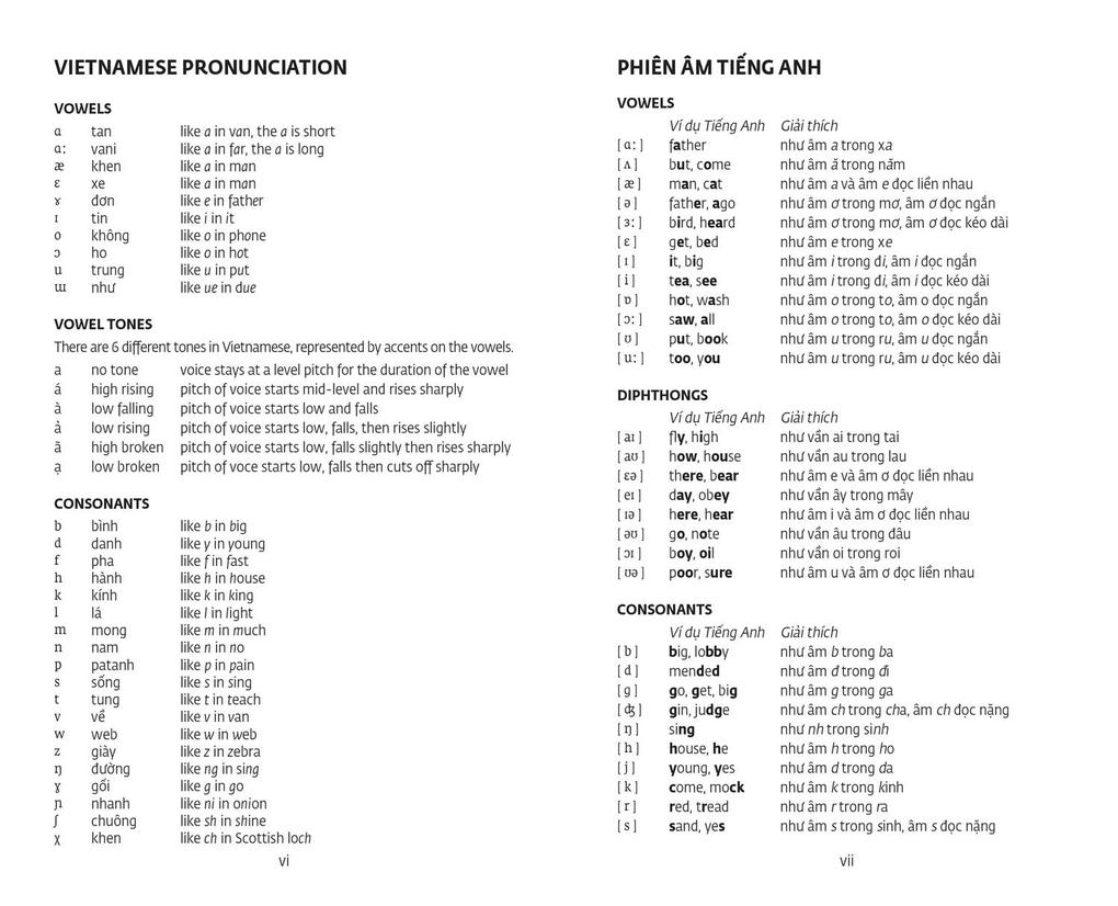 Weitere Ansicht: Collins Vietnamese Dictionary: Essential Edition | Collins Dictionaries